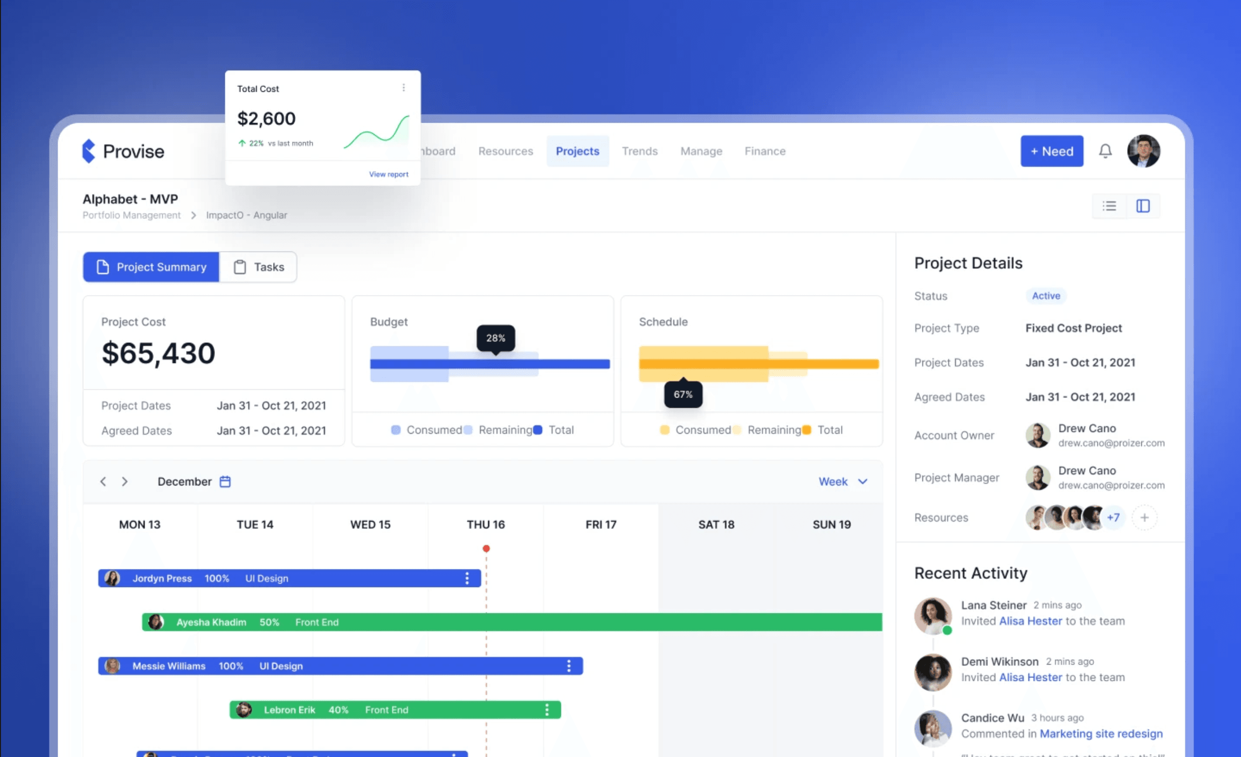 Case Study Provise